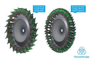 thyssenkrupp develops bucket wheel excavators cutting up to 50 MPa