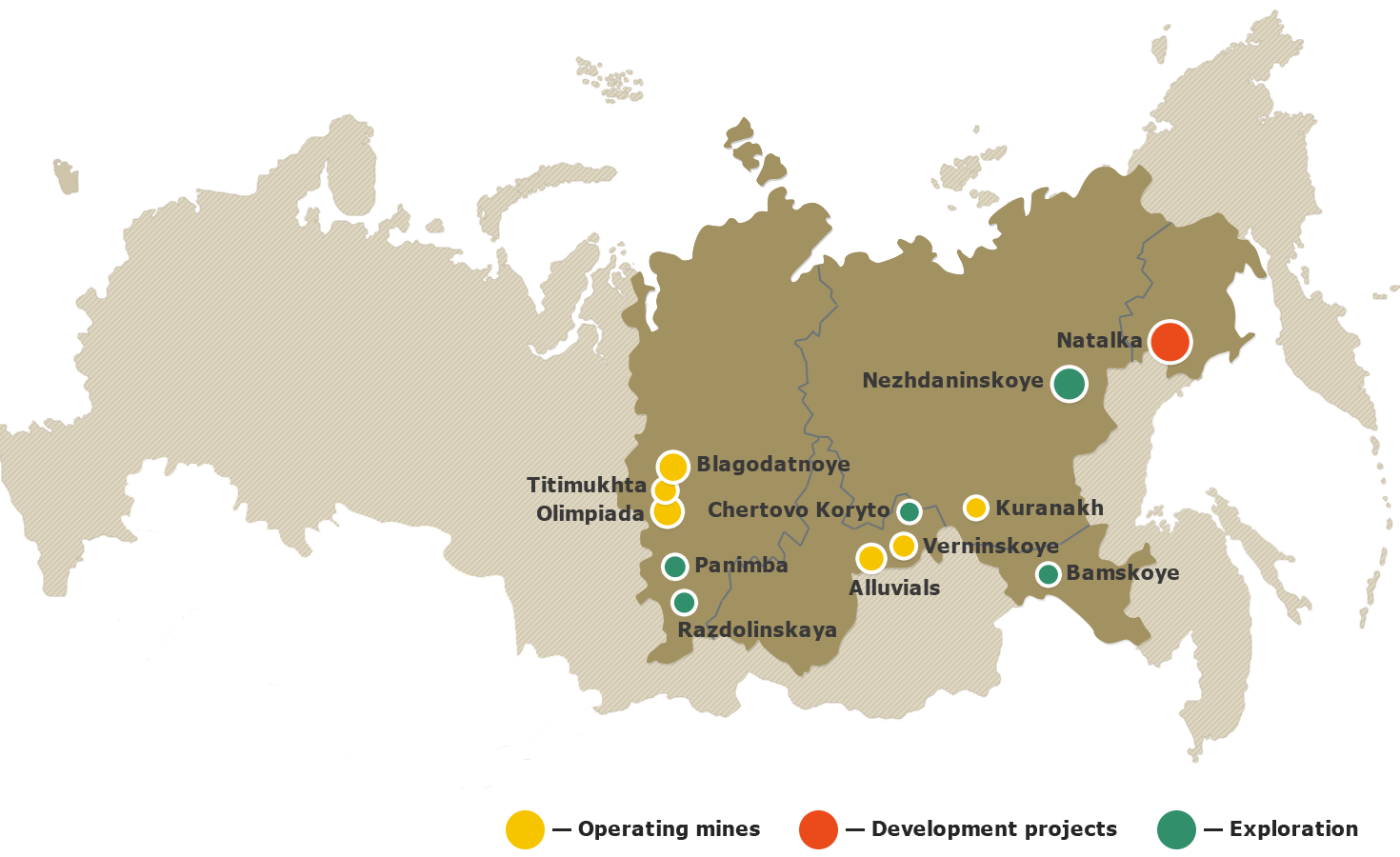 The world’s top ten gold producers International Mining