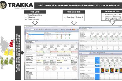 FEATURED ARTICLE – Big Data Management