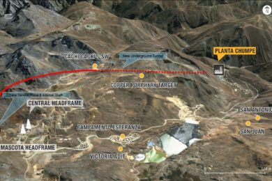 Expansion of Yauricocha mine in Peru to 5,500 t/d