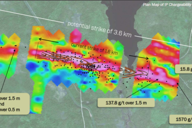 Cementation mobilising for underground bulk sample mining at Anaconda Goldboro