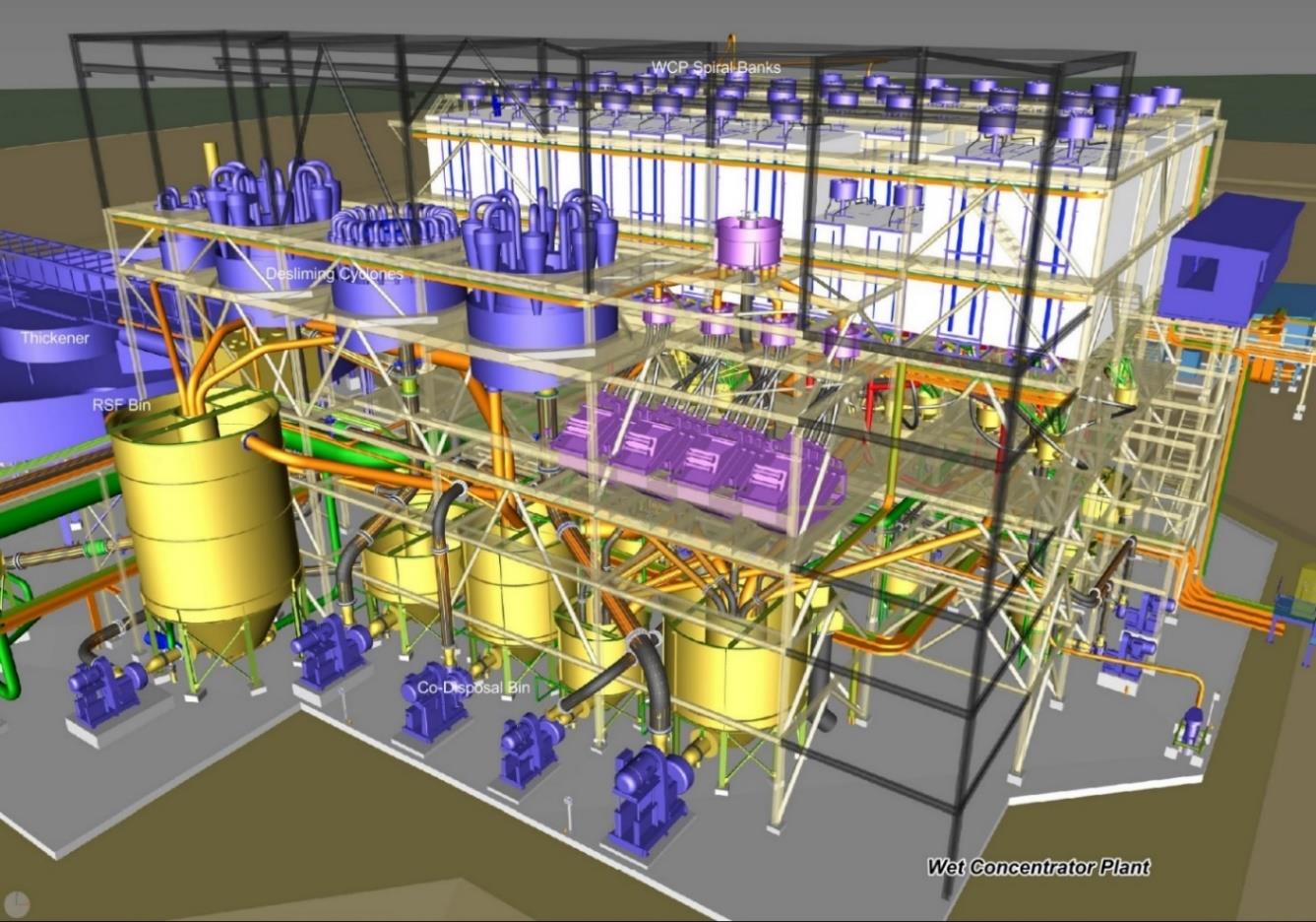 Process plants. Processing Plant. LABMAG process Plant. Item processing Plant. Frozen Cod processing Plant Plan.