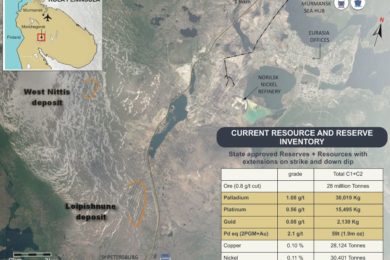 Eurasia secures Sinosteel EPC finance package for Monchetundra palladium project