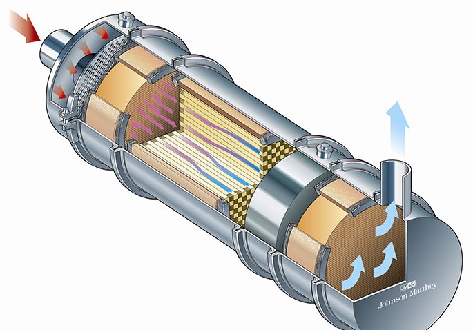 Johnson matthey. Джонсон Матти катализаторы. Johnson Matthey катализаторы Красноярск.