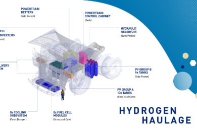 Anglo sourcing nine fuel cell modules for hydrogen mining truck from Ballard Power
