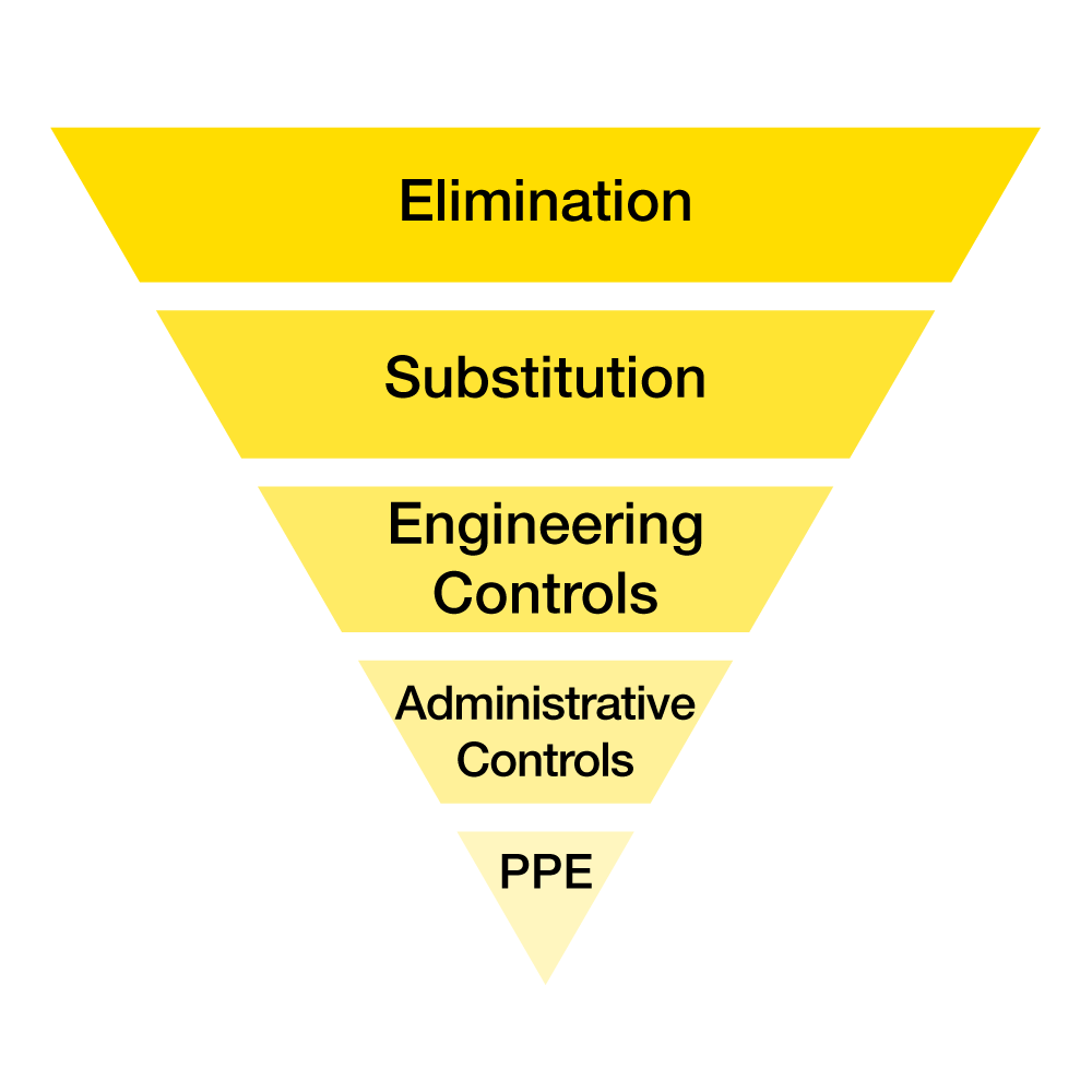 Dropsafe on getting to grips with drops hazards in Australian mining ...