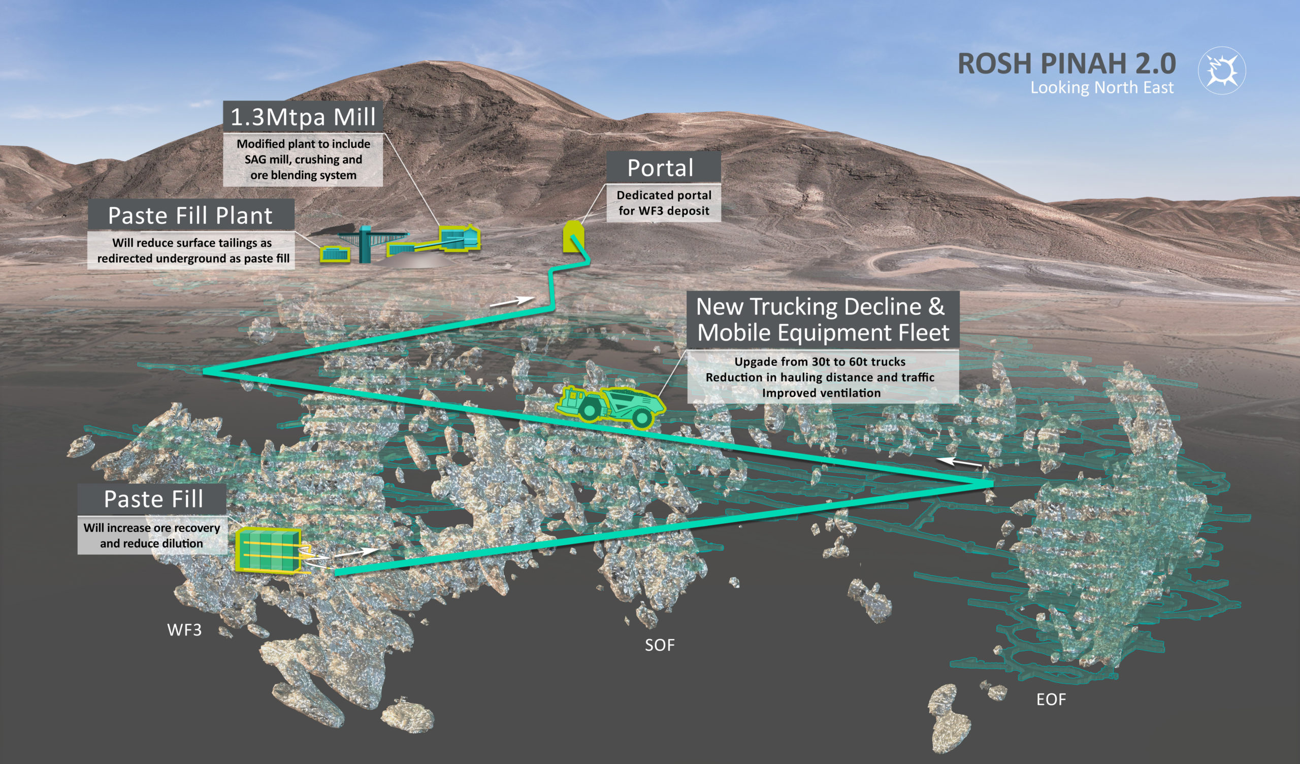 Trevali weighing battery-electric vehicle use in expanded Rosh Pinah ...