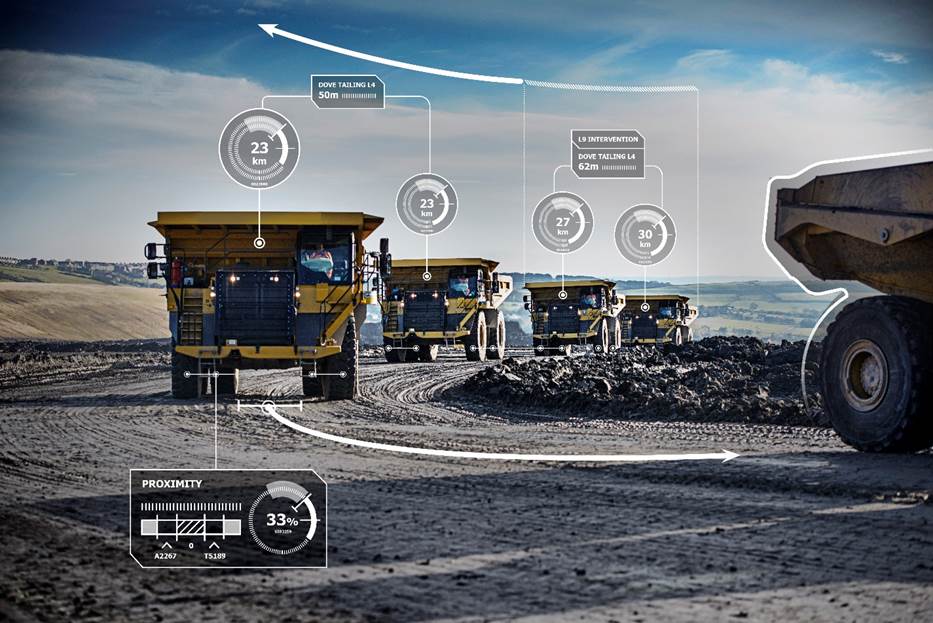 Digital Mining Equipment