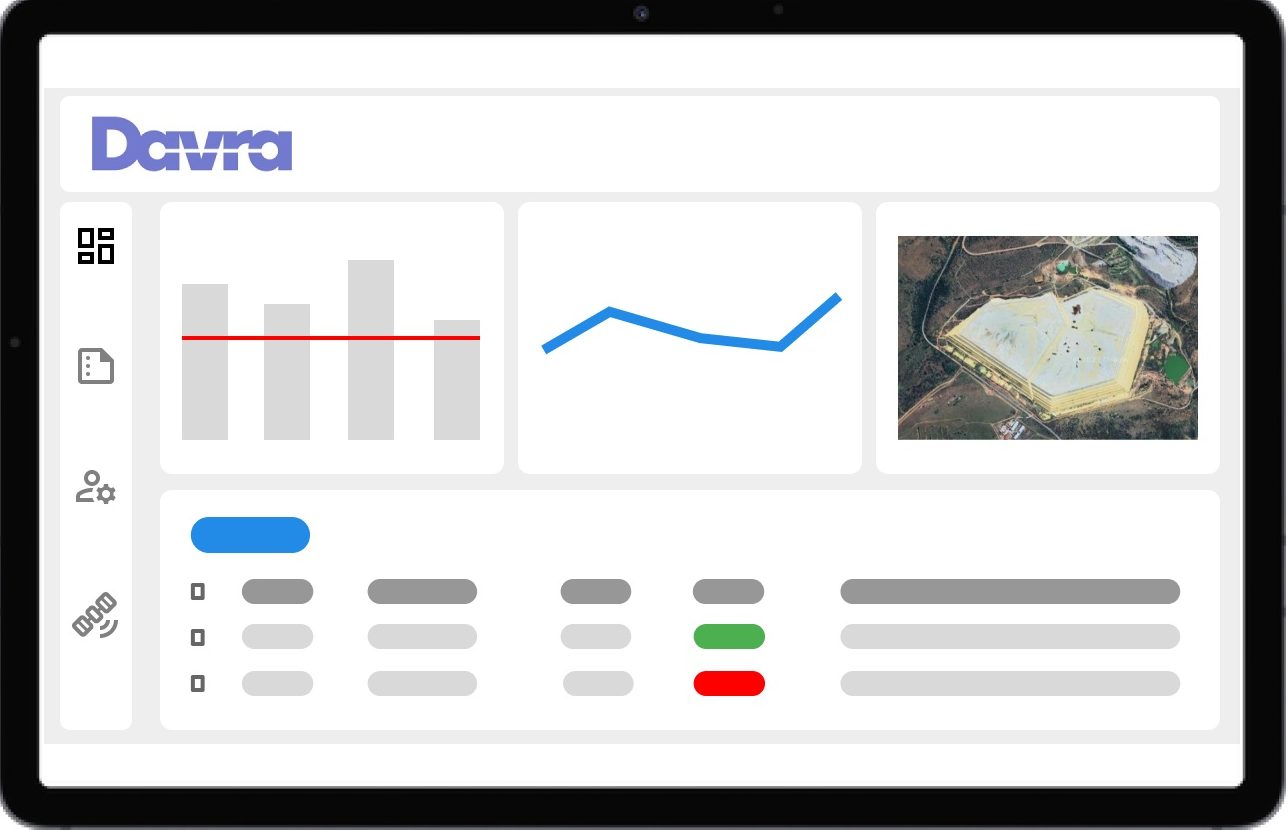 Davra and IoTDC to pair expertise for enhanced tailings storage facility monitoring - International Mining