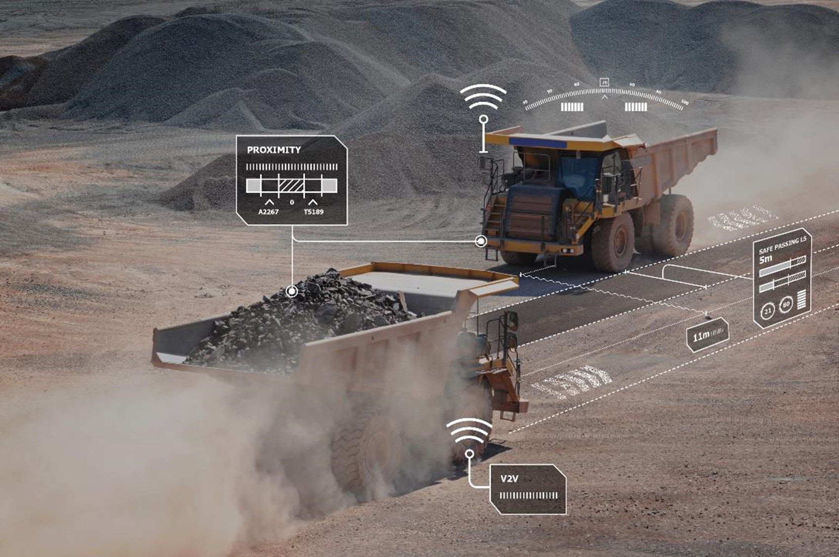 Wabtec's latest generation collision avoidance solution gains traction with new orders - International Mining