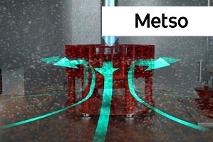 Celebrating Metso’s 50th anniversary in mechanical flotation