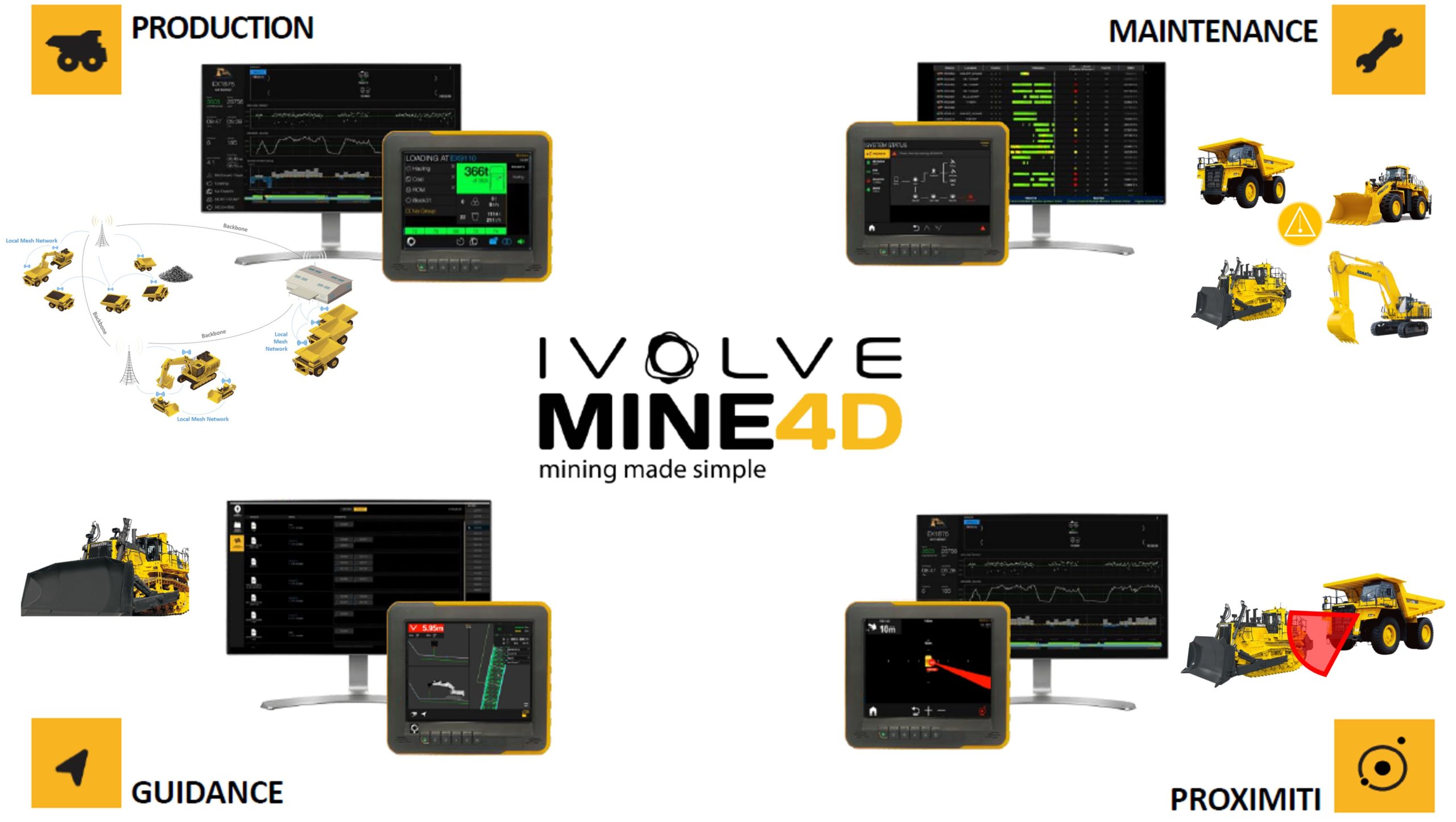 Komatsu acquires small and mid-tier mine FMS major iVolve - International Mining