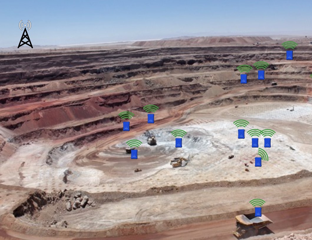 Mina Justa implements mine worker safety IoT solution by STRACON Tech, Abeeway and Actility - International Mining