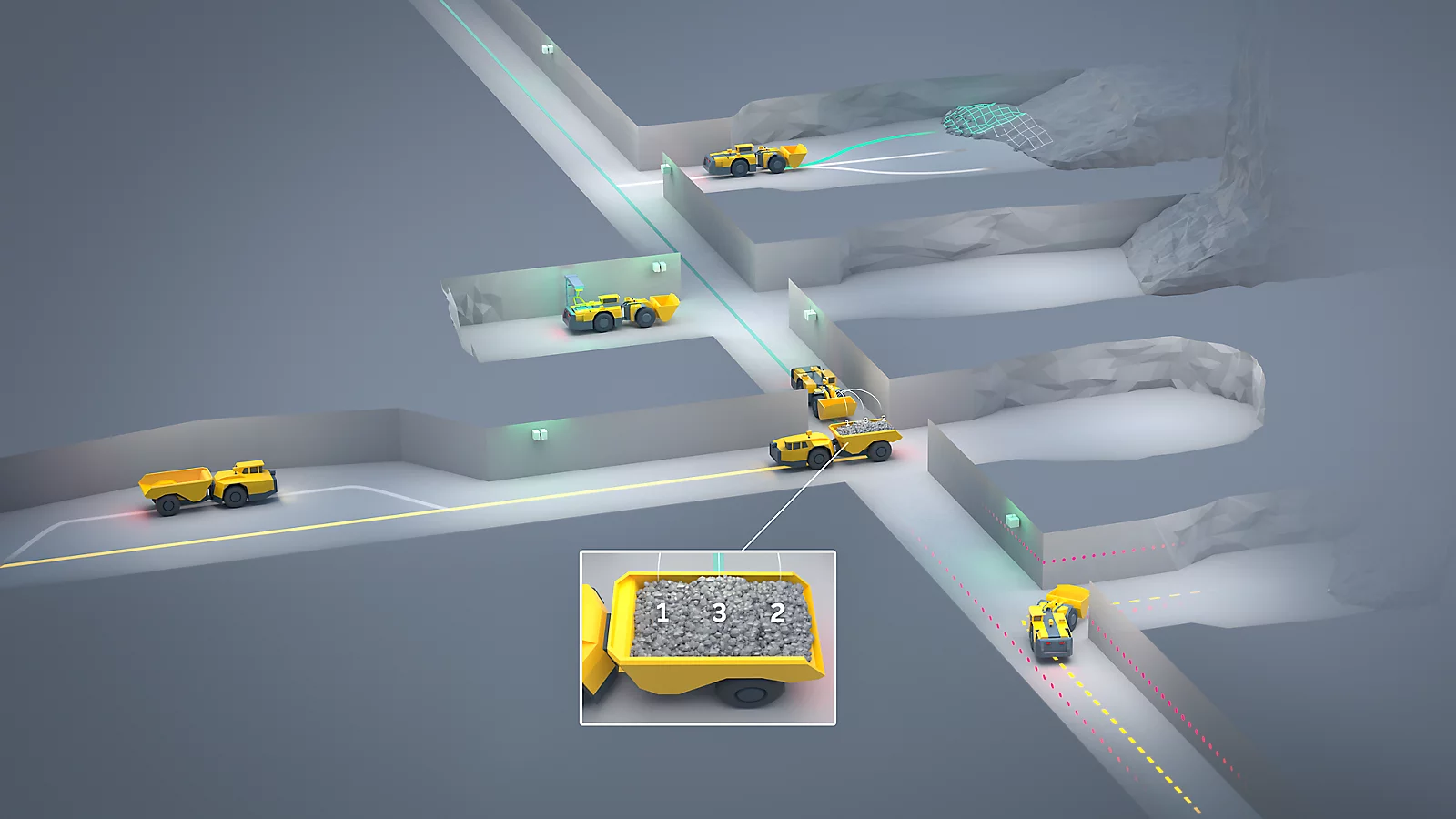 Epiroc & Nexgen SIMS partners demo fully autonomous solution for material handling at the face - International Mining