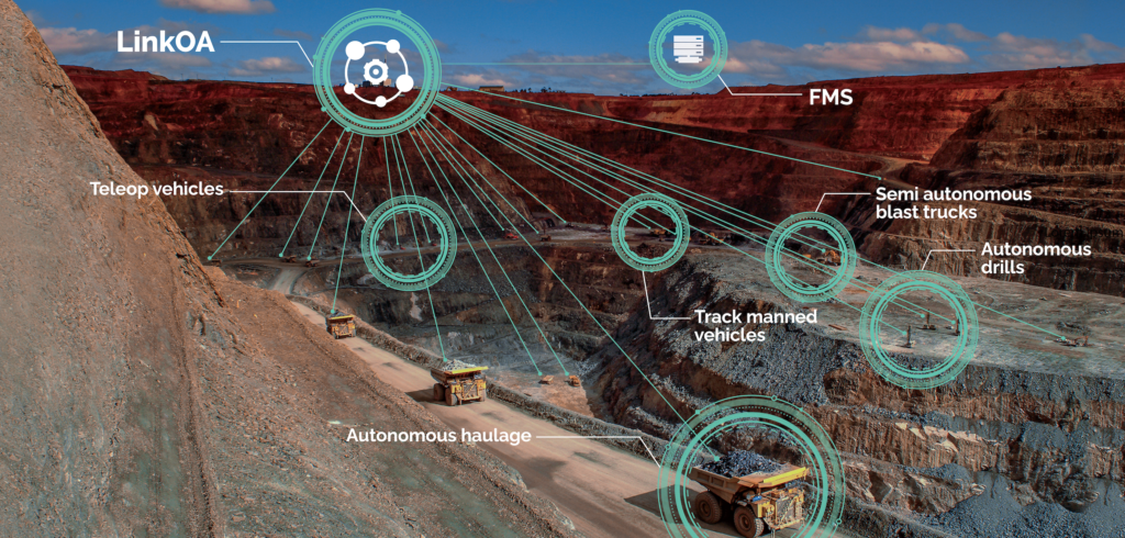 Epiroc renames Mobius LinkOA following full acquisition of ASI Mining - International Mining